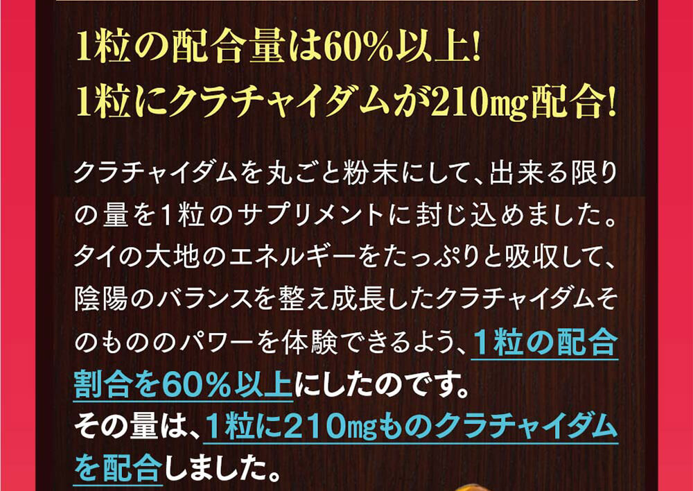 1粒の配合量は60％以上！1粒にクラチャイダムが210㎎配合