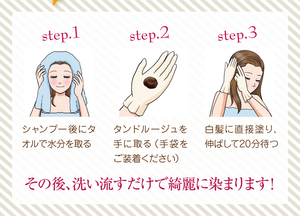 シャンプーの後白髪に塗って、洗い流すだけで綺麗に染まります。
