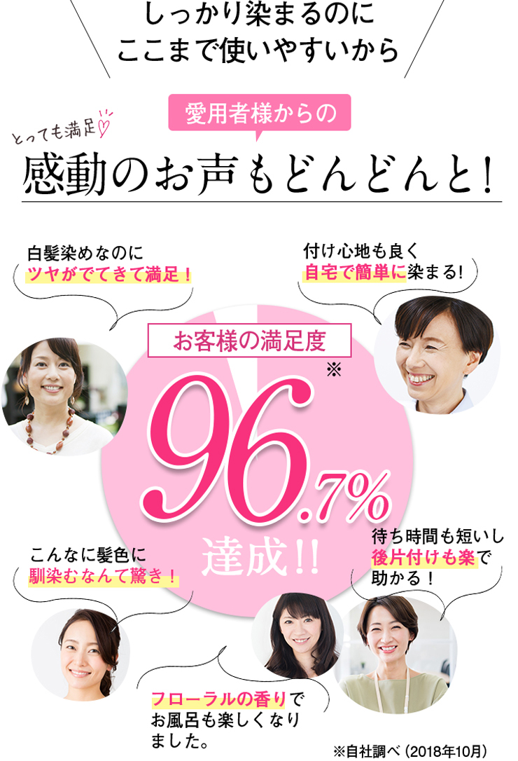 しっかり染まるのにここまで使いやすいからご愛用者様からの感動のお声もどんどんと!