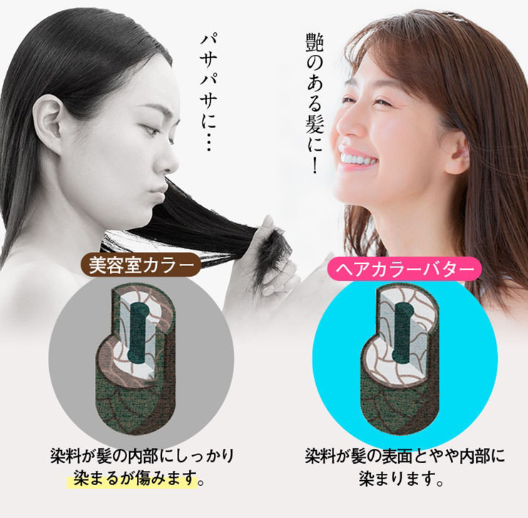 キューティクルを傷めず白髪染めができるのです!