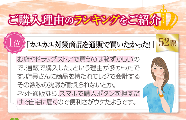 その結果、低刺激性で、除菌液・感動商品が完成しました!