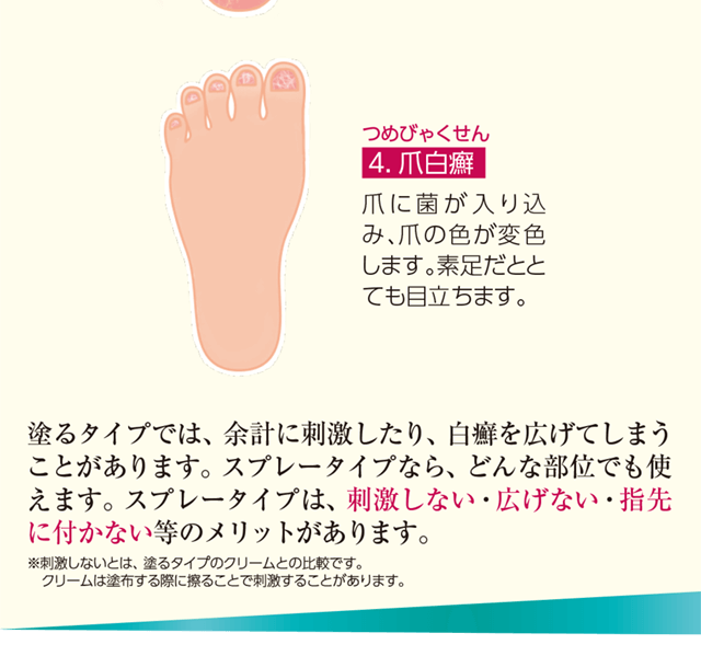 4.爪白癬。塗るタイプでは、余計に刺激したり、白癬を広げてしまうこともあります。スプレータイプなら、どんな部位でも使えます。スプレータイプは、刺激しない、広げない、指先につかないとのメリットがあります。